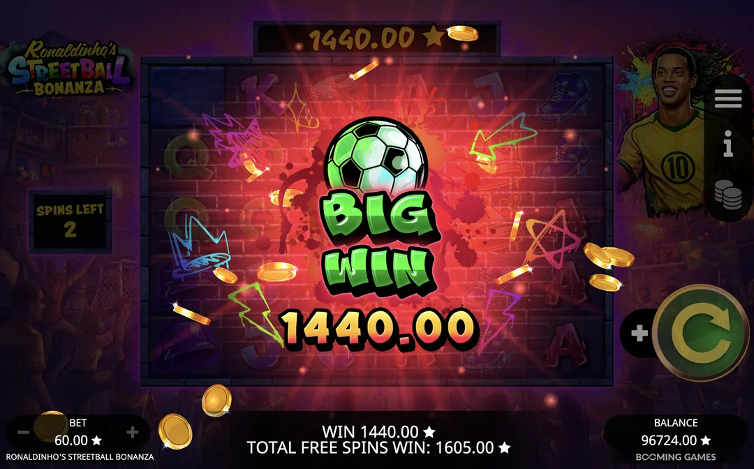 Ronaldinho’s Streetball Bonanza — BIG WIN de 1.440 no modo demo